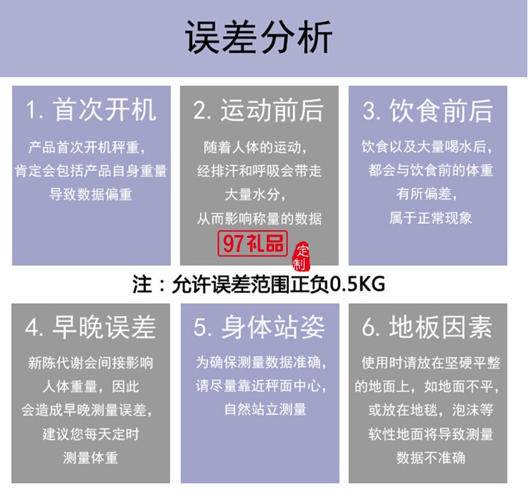 智能健康秤體重秤  測溫語音多功能電子稱體重秤