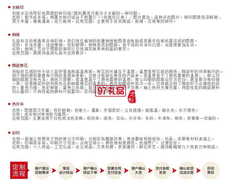 商務禮品  會議禮品 陶瓷盤擺件 政府會議禮品定制