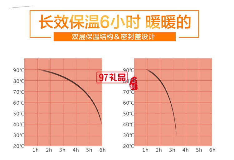 諾基亞定制不銹鋼保溫飯盒