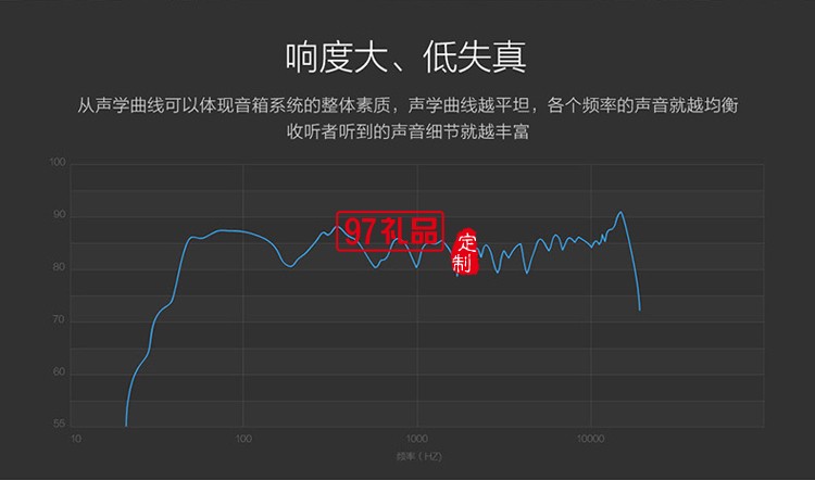 無線藍牙音箱 創(chuàng)意手機桌面音響