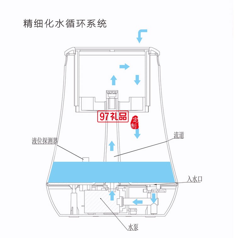 智能種植機花盆辦公室盆栽定制公司廣告禮品