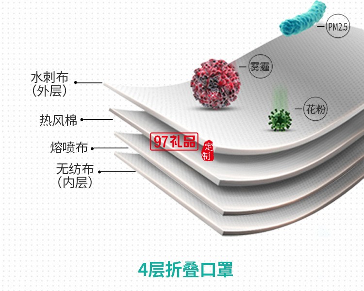 加棉加厚口罩  帶呼吸閥 防霧霾 折疊無紡布 