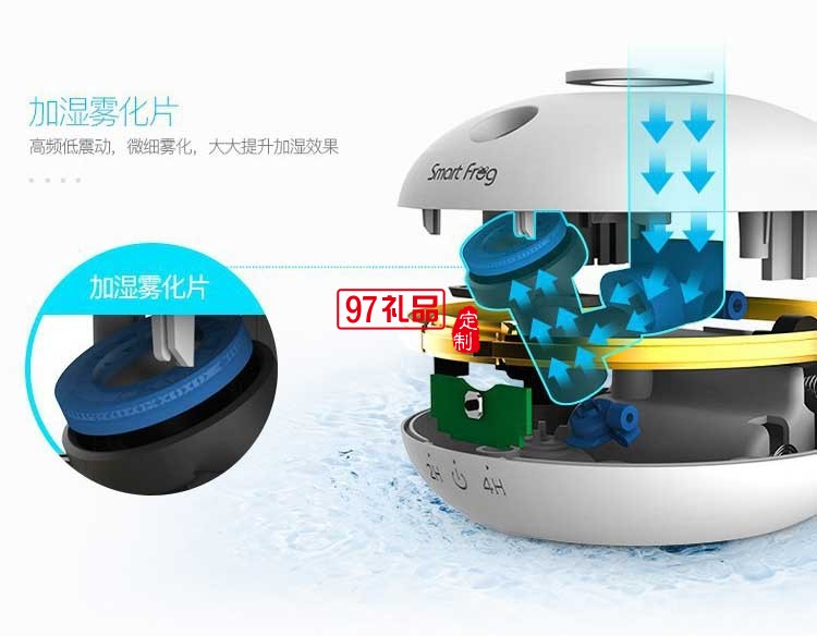 迷你礦泉水瓶空氣加濕器靜音辦公室車(chē)載加濕器