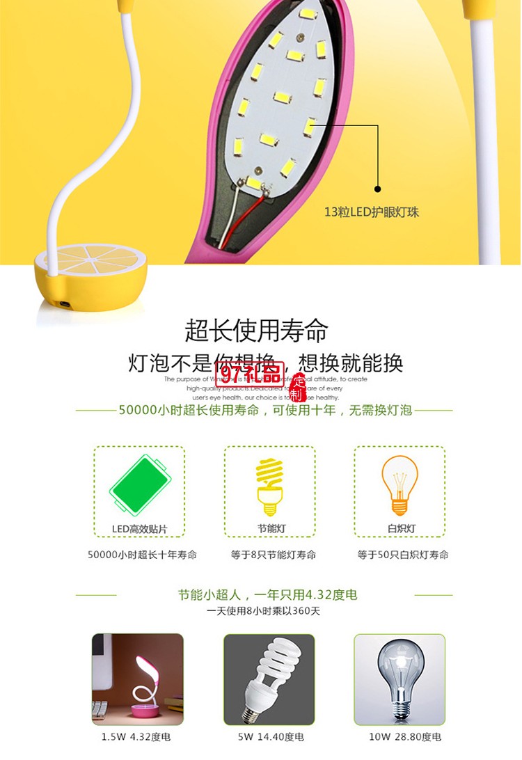 usb充電便攜臺燈檸檬臺燈LED護眼臺燈 可折疊學習臺燈可定制logo