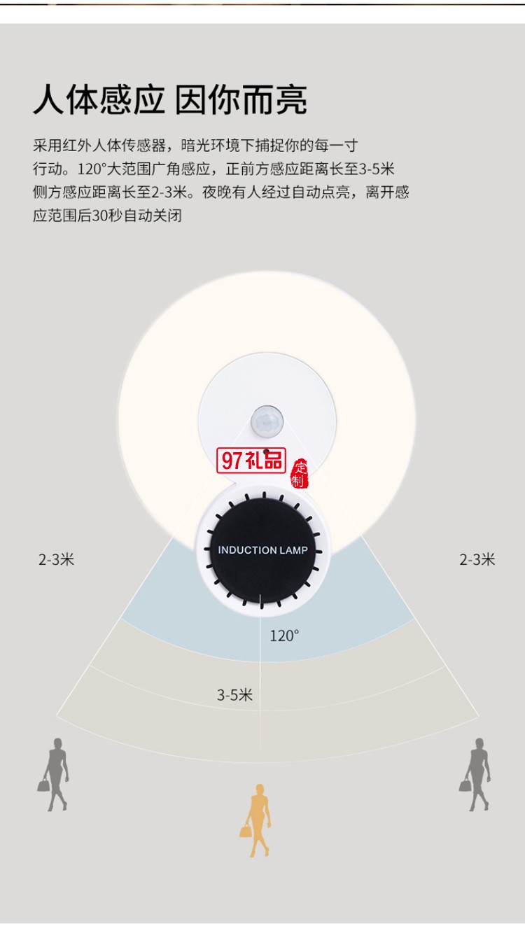 香薰人體感應燈