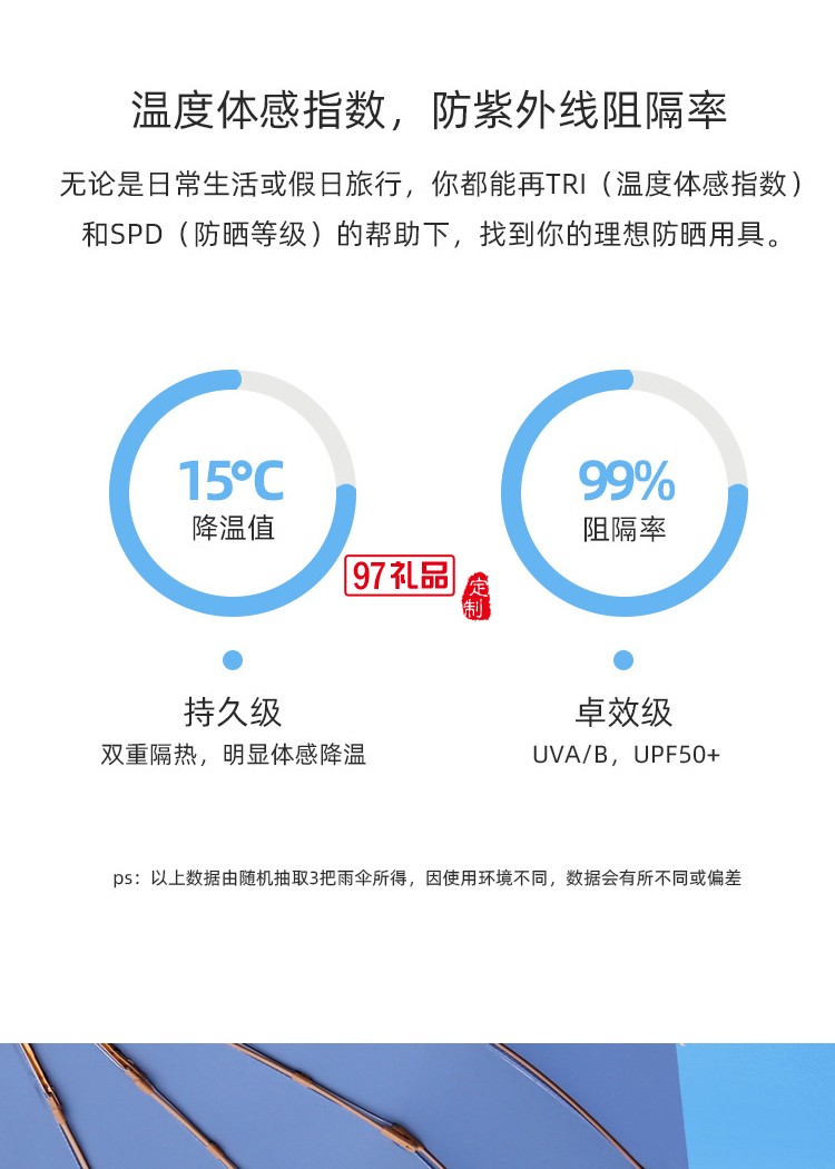 鈦銀16骨三折傘防曬遮陽傘小清新超強防曬防紫外線女可定制