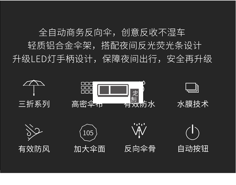 商務(wù)車載反向折疊傘LED燈電筒全自動(dòng)傘反光可定制LOGO