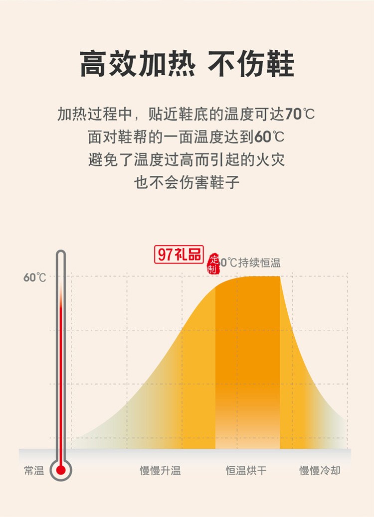 烘鞋器暖風(fēng)烘鞋機(jī)干鞋機(jī)器除臭殺菌可定時(shí) 可定制logo