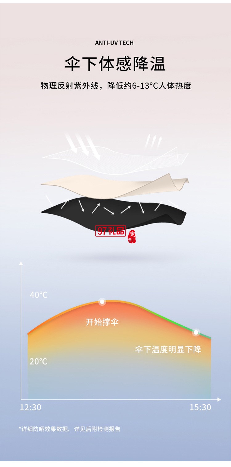 六折扁迷你口袋太陽(yáng)傘防曬防紫外線雨傘女晴雨兩用遮陽(yáng)傘小巧便攜