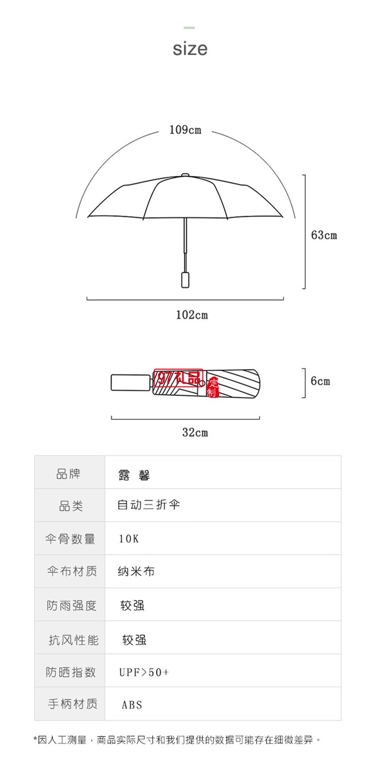 新款跨境黑膠十骨折疊遮陽傘三折防曬太陽傘全自動(dòng)晴雨傘