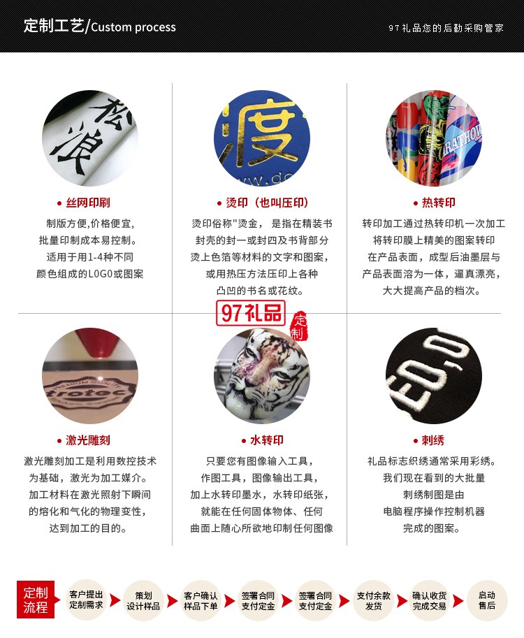 馬上發(fā)財(cái)家居辦公室樹(shù)脂工藝品