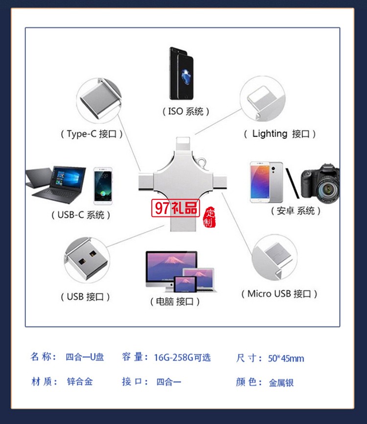 員工激勵開業(yè)活動實用套裝創(chuàng)意企業(yè)伴手禮