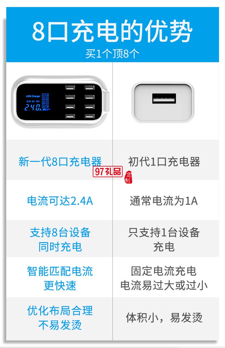 智能多口usb手機充電器 8口USB液晶適配器定制公司廣告禮品