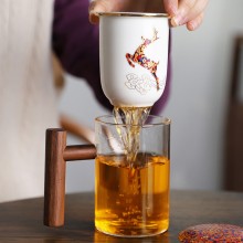 創(chuàng)意耐熱玻璃杯水杯馬克杯陶瓷內(nèi)膽過濾辦公杯茶杯木手柄泡茶杯