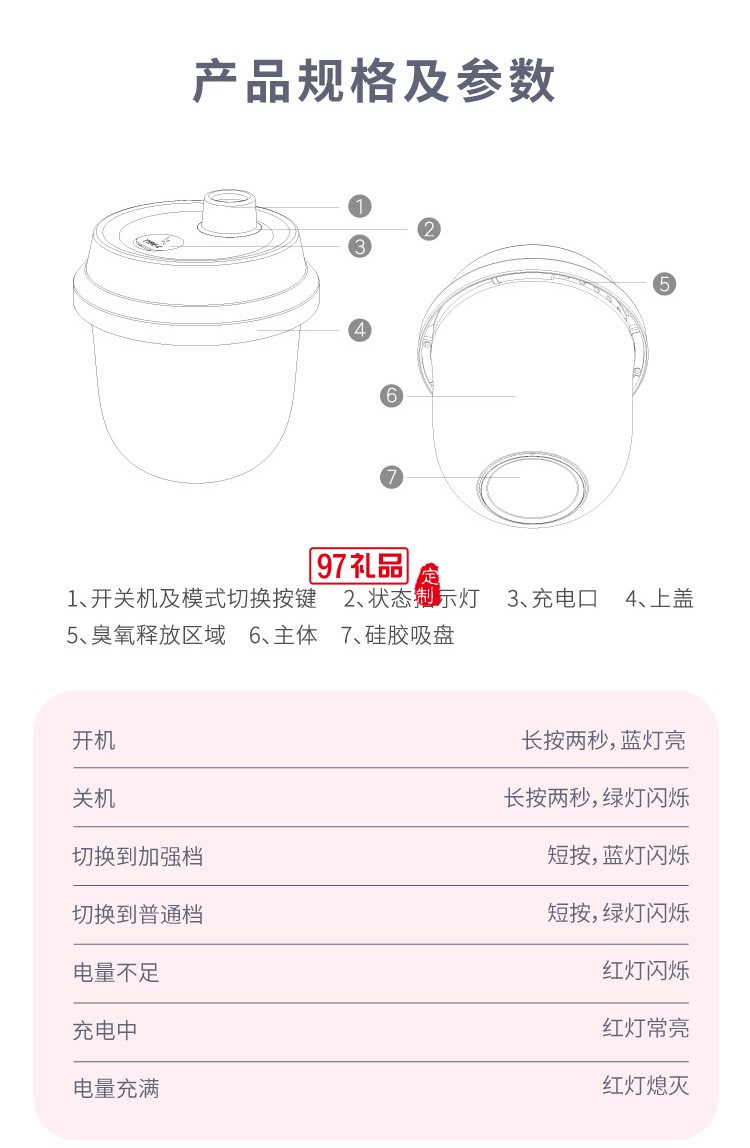 家用冰箱空氣凈化器 空氣除臭劑去異味