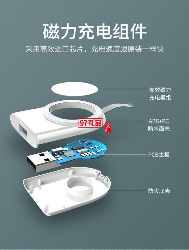 無線充磁力充iwatch1/2/3/4/5/6/7 蘋果手表無線充電器