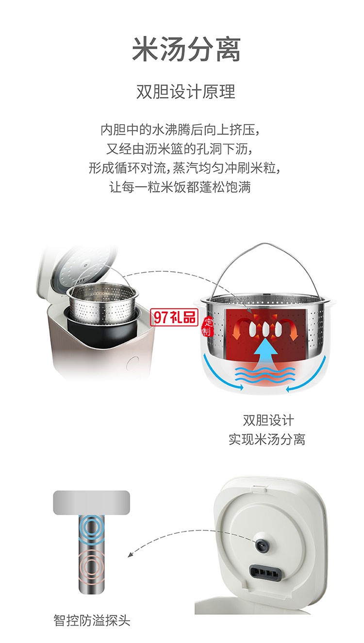 迷你小巧機身易清潔耐磨損低糖電飯煲