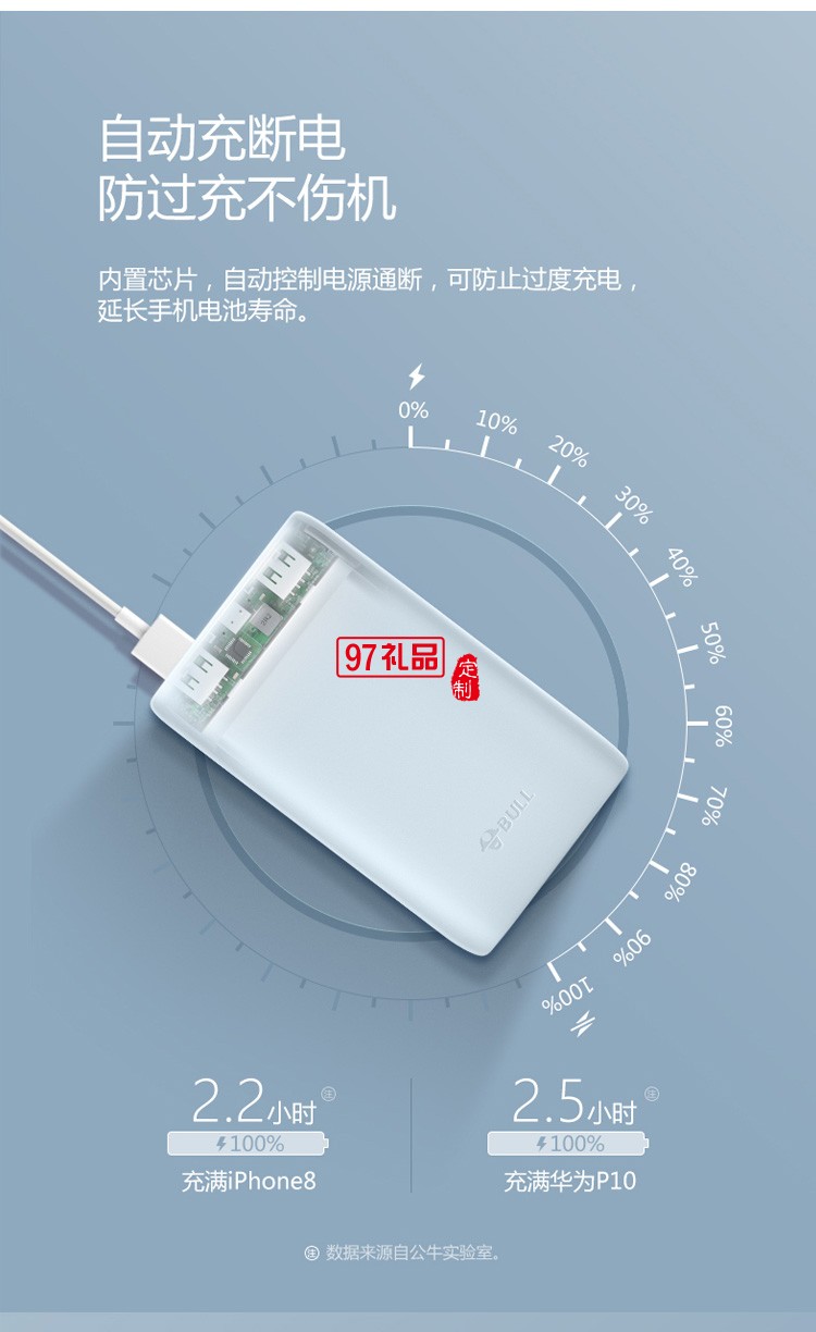 公牛充電寶自帶線快充無線迷你移動電源1萬毫安定制公司廣告禮品