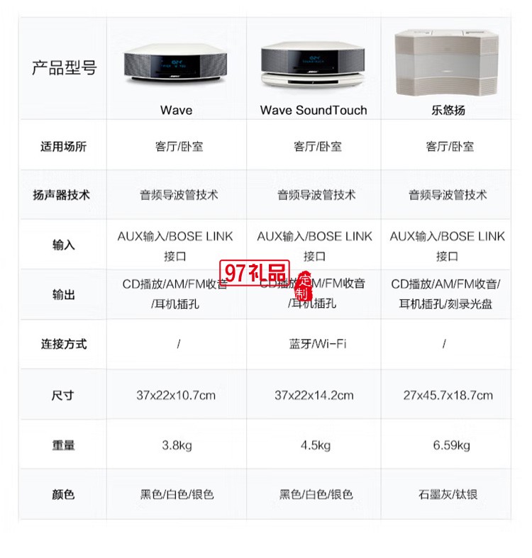 妙韻音樂系統(tǒng)/音箱/音響 WIFI/藍(lán)牙/CD播放器定制公司廣告禮品