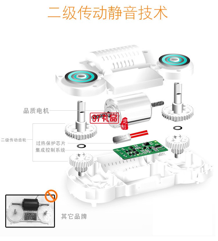 按摩器頸椎揉捏披肩電動(dòng)頸部肩部腰部多功能定制公司廣告禮品