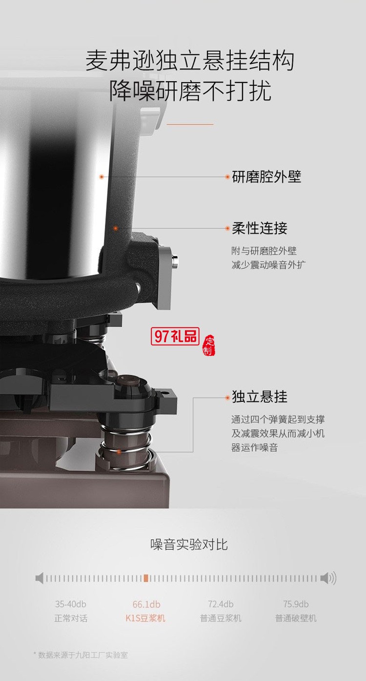 九陽豆?jié){機(jī)免濾全自動(dòng)煮小型智能破壁DJ10R-K1s定制公司廣告禮品