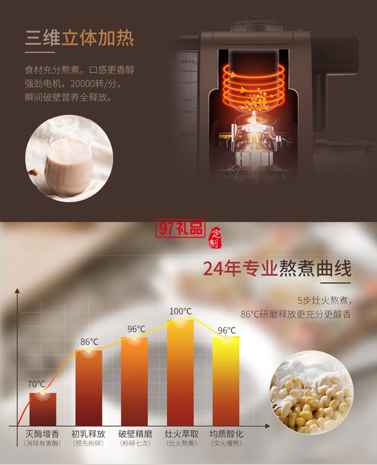 九陽豆?jié){機 自動輔食機 智能免洗破壁機果汁機定制公司廣告禮品