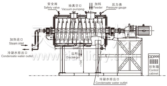 真空耙式干燥機(jī)結(jié)構(gòu)示意圖